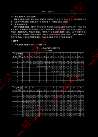 HY∕T 027-1993 海洋仪器计数抽样检查程序和表_05.png